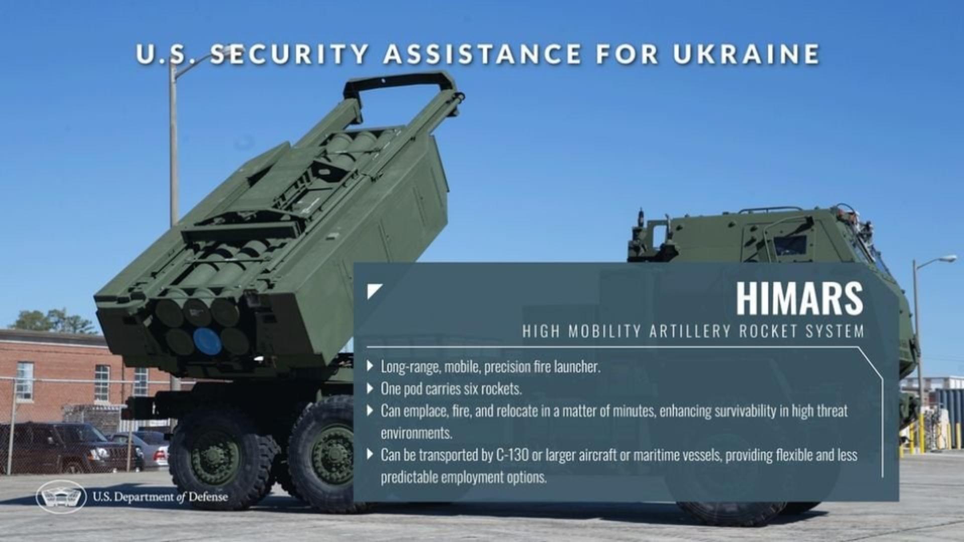 SUA anunţă un nou pachet de ajutor militar pentru Ucraina. Sunt incluse și proiectile HIMARS cu rază lungă de acţiune