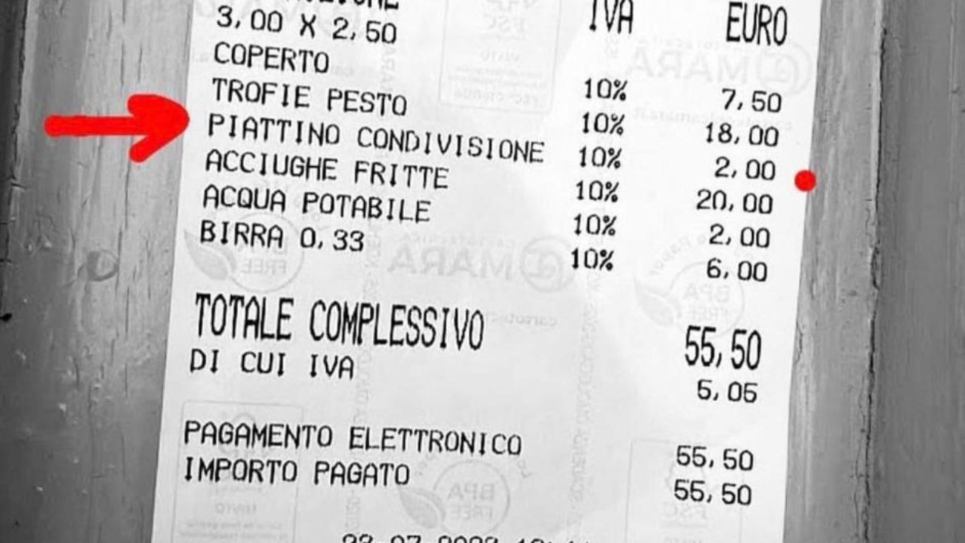 Scandal uriaș într-un restaurant din Italia: o femeie, pusă să plătească 2 euro pentru o farfurie goală!