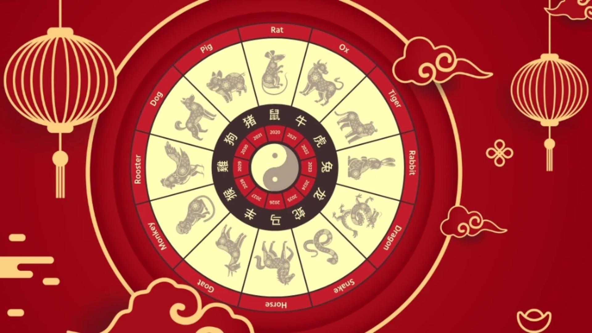 Zodii care au ghinion în Anul Dragonului. Cinci semne din zodiacul chinezesc pentru care 2024 nu este de bun augur