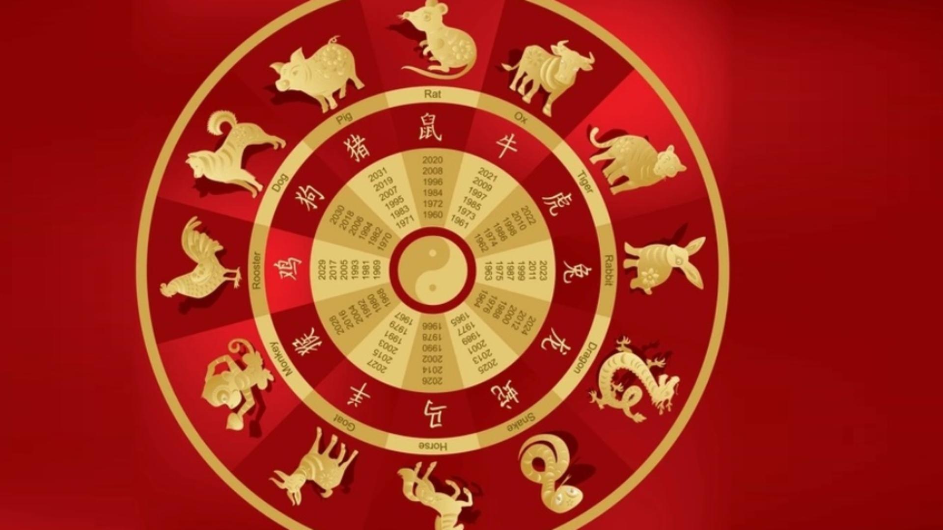 Horoscop chinezesc: Cunoaște-ți numerele norocoase și mai puțin norocoase în funcție de zodia ta