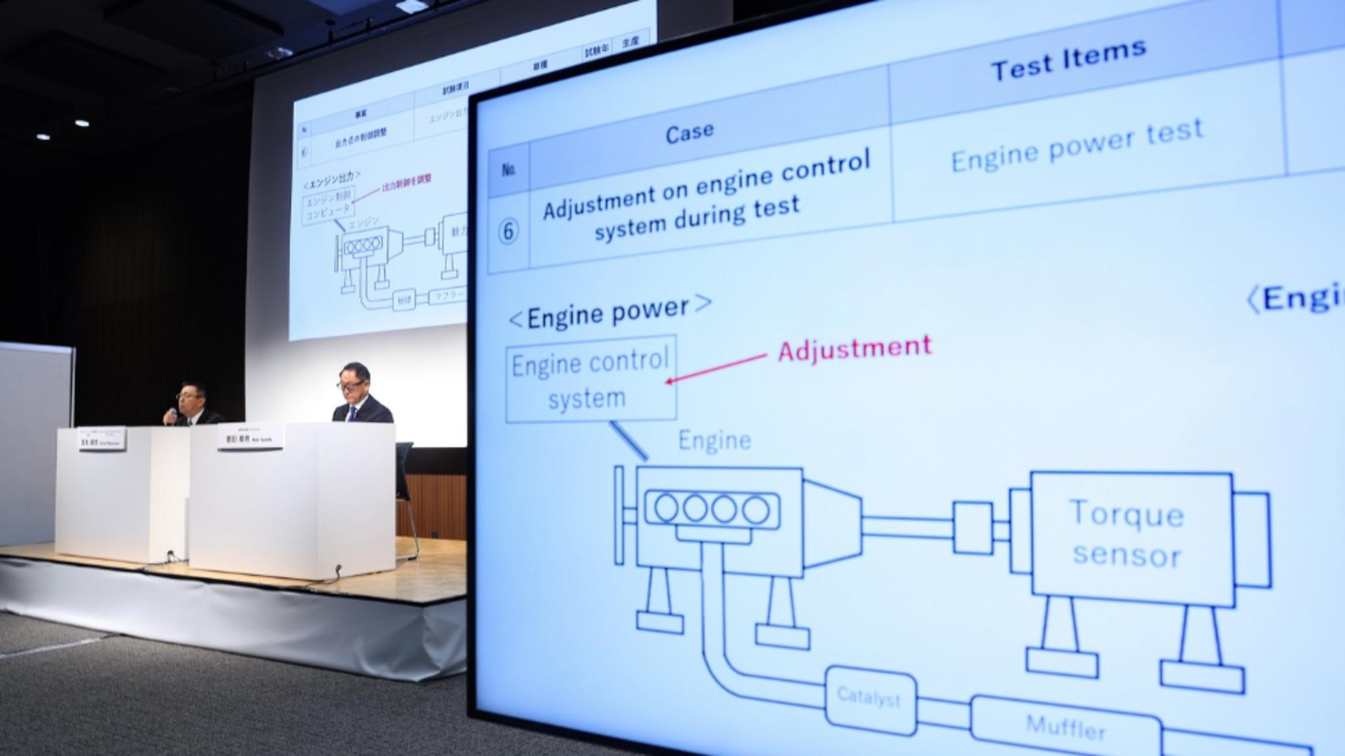 Președintele Toyota a recunsocut acuzațiile și a cerut scuze (Profimedia)