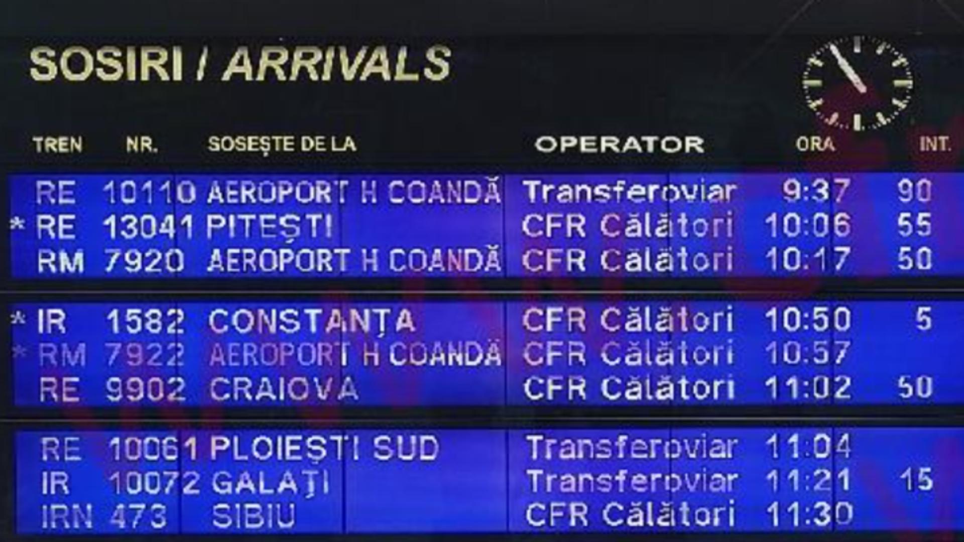 Trenurile de pe ruta Bucureşti Nord-Aeroport Henri Coandă circulă în condiții normale. Întârzieri MAJORE, marți dimineață, din cauza unui macaz defect