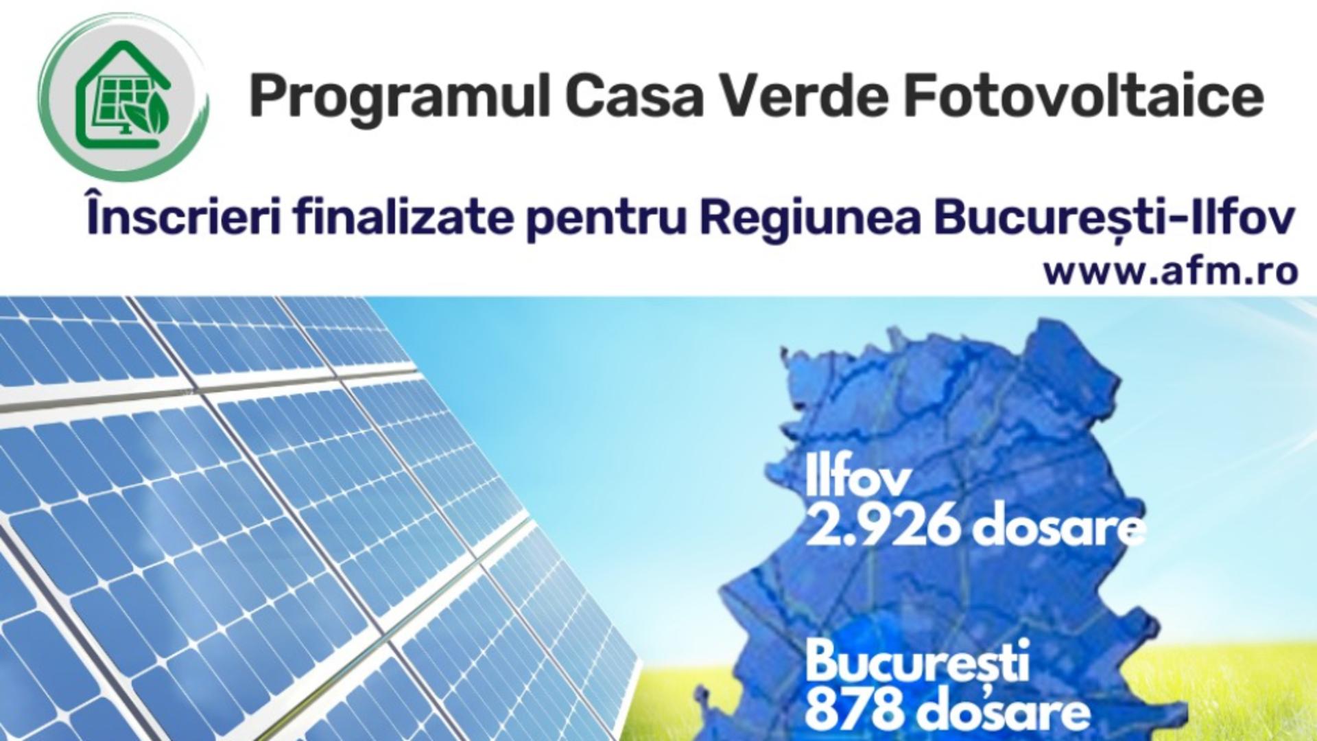 Un aplicat care a depus dosarul în 40 de secunde avea deja 1100 in față