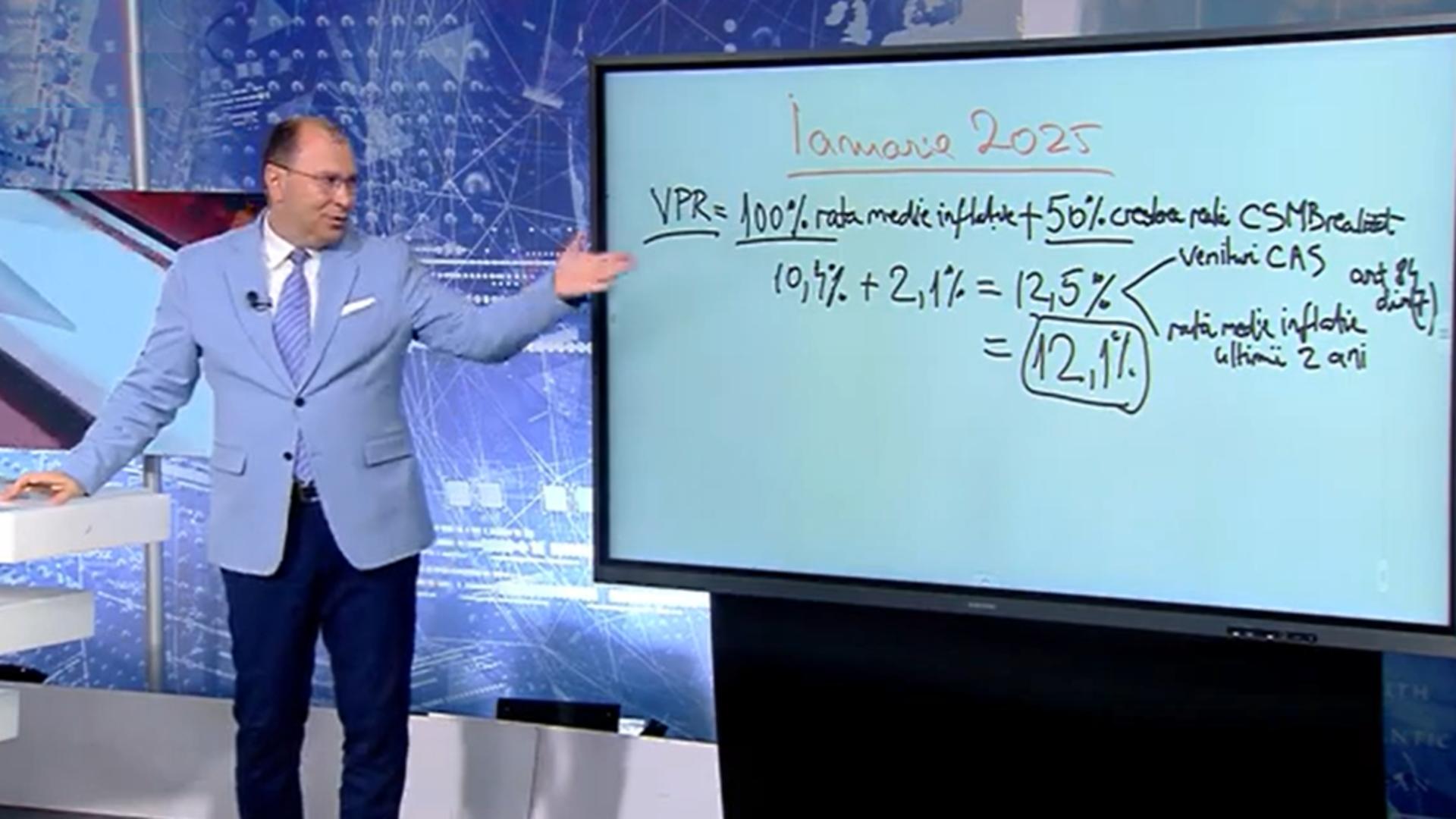 Șeful Casei de Pensii a dezvăluit cei 2 indicatori care se iau în calcul la INDEXAREA din ianuarie 2025. Cu cât cresc pensiile? - VIDEO