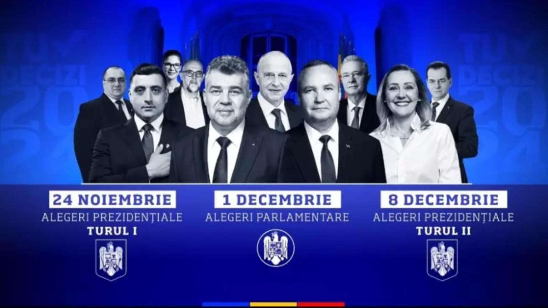 Care sunt sondajele corecte, cine încearcă să manipuleze?