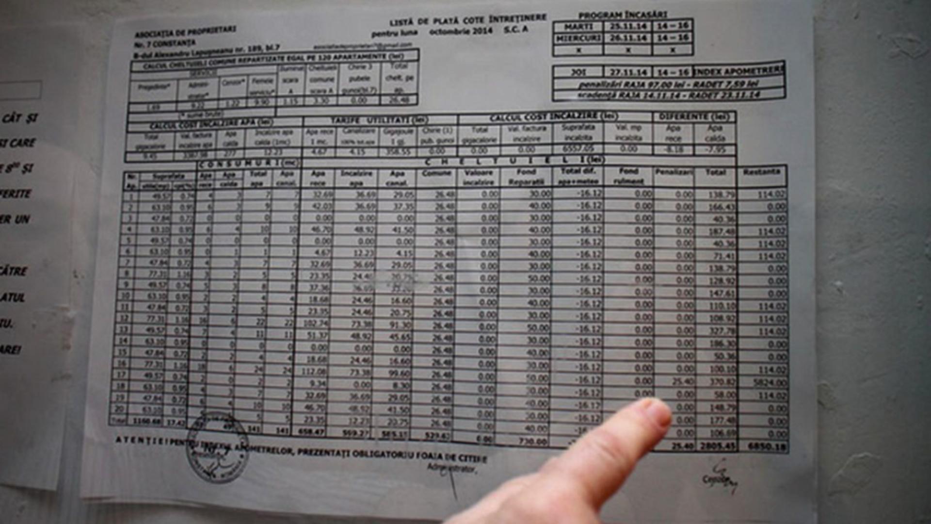 Bani mai puțini la facturile de întreținere. Ministrul Energiei a lansat anunțul