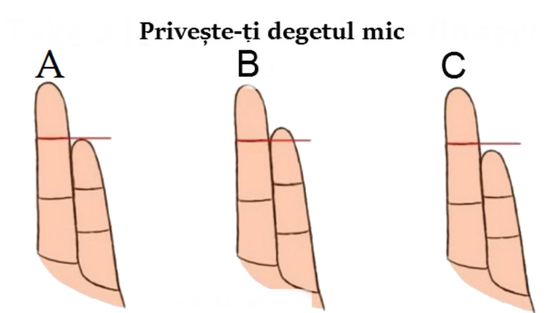 Cum poți cunoaște un om privindu-i degetul mic. Secretul care trădează trăsături de personalitate