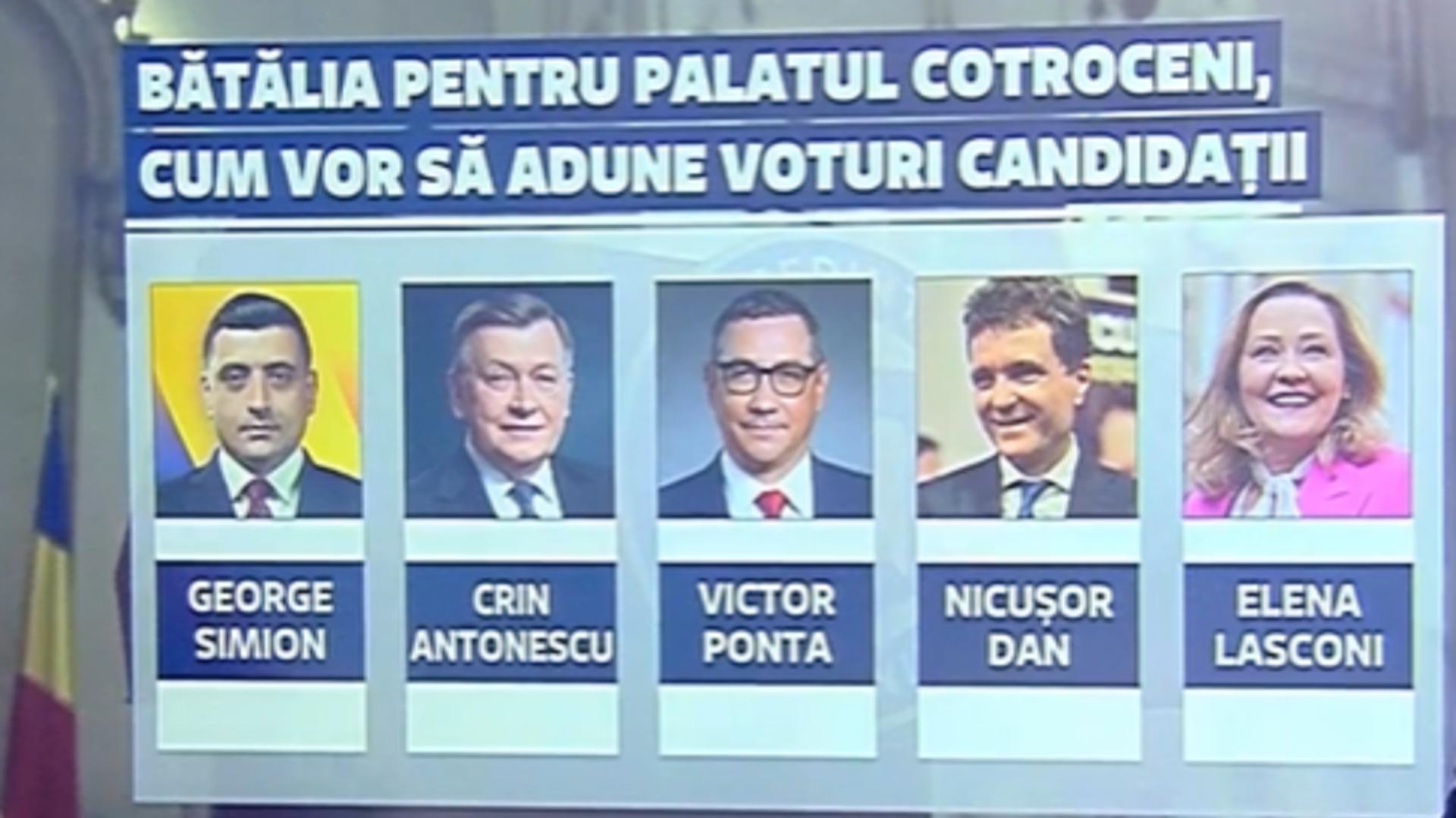 Alegeri prezidențiale 2025. STRATEGIA candidaților în ultima săptămână de campanie electorală