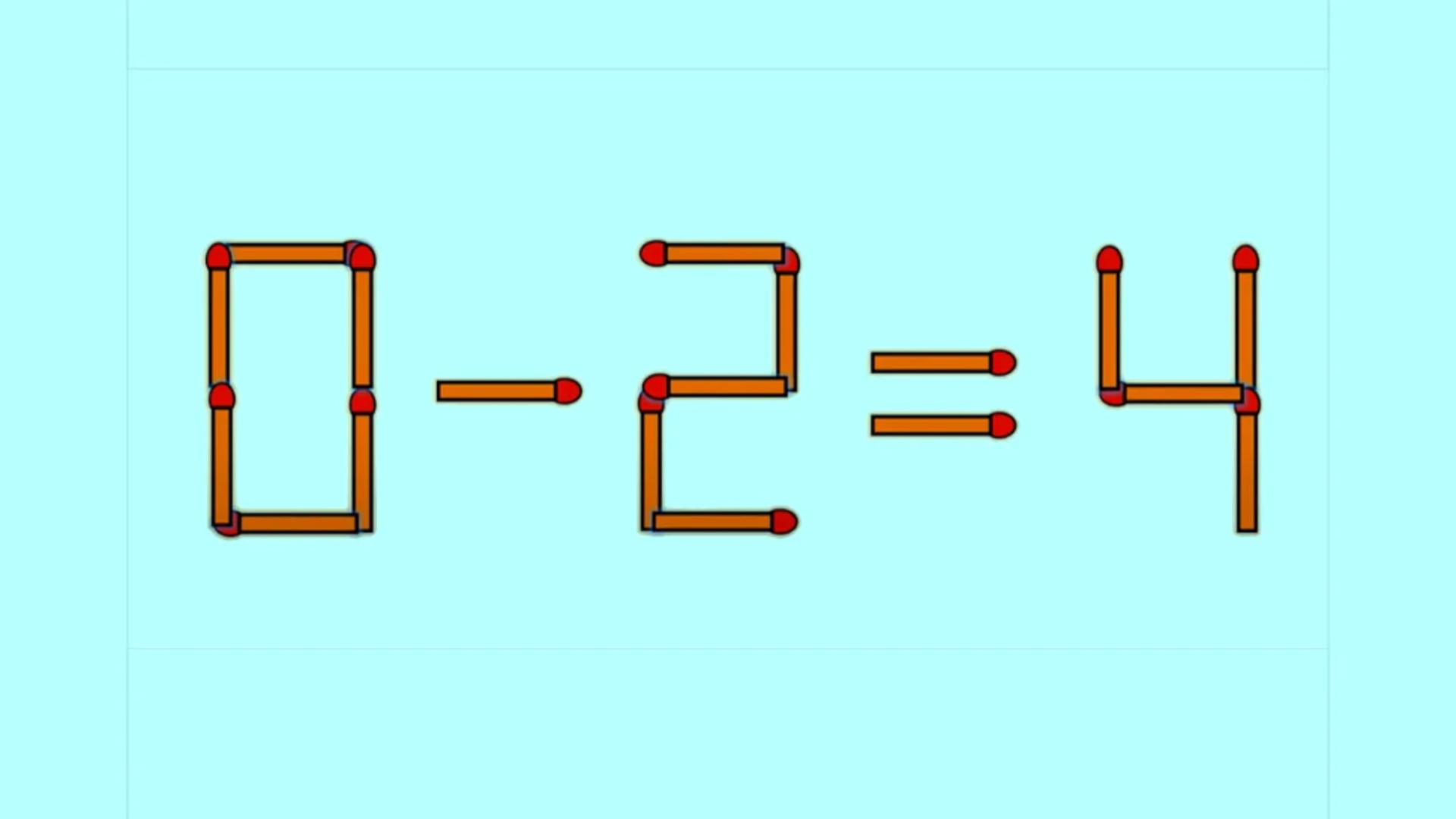 Test IQ