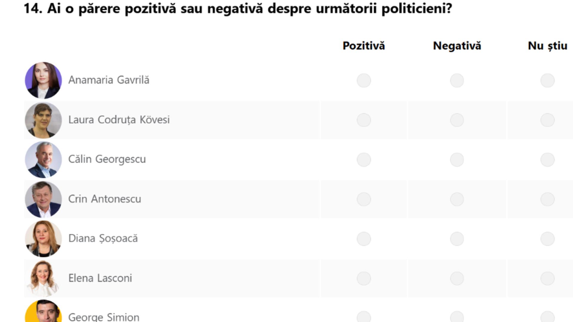 Sondajul care pregătește partidul balama pentru Nicușor Dan. Foto: sondaj.atlasintel.org