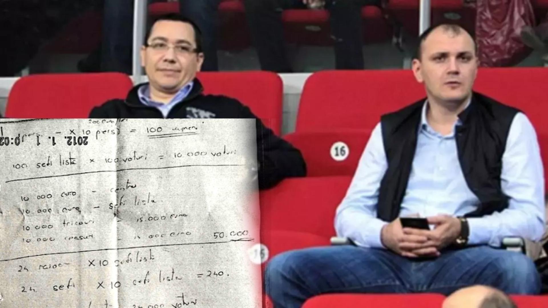 Schema piramidală brevetată de Sebastian Ghiță