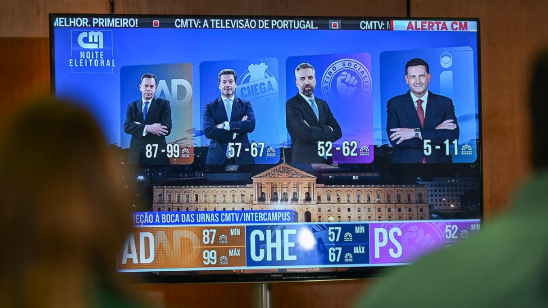 Dreapta, la un pas de a câștiga alegerile parlamentare din Portugalia. Foto: Profimedia