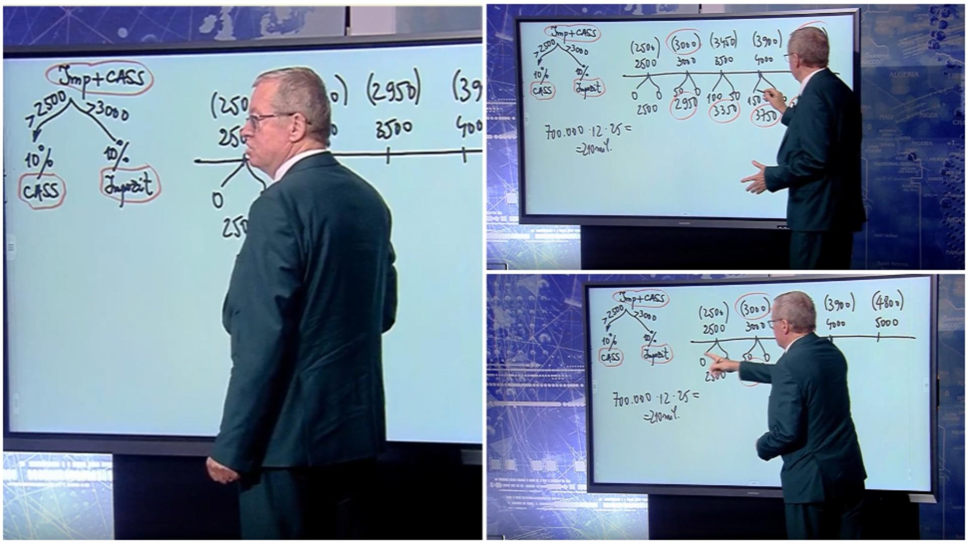 Profesorul Anton Hadăr demască manevra cu impozitarea pensiilor! 