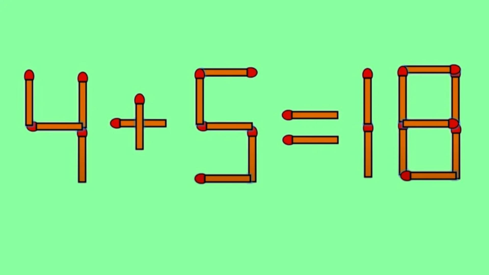 Test IQ