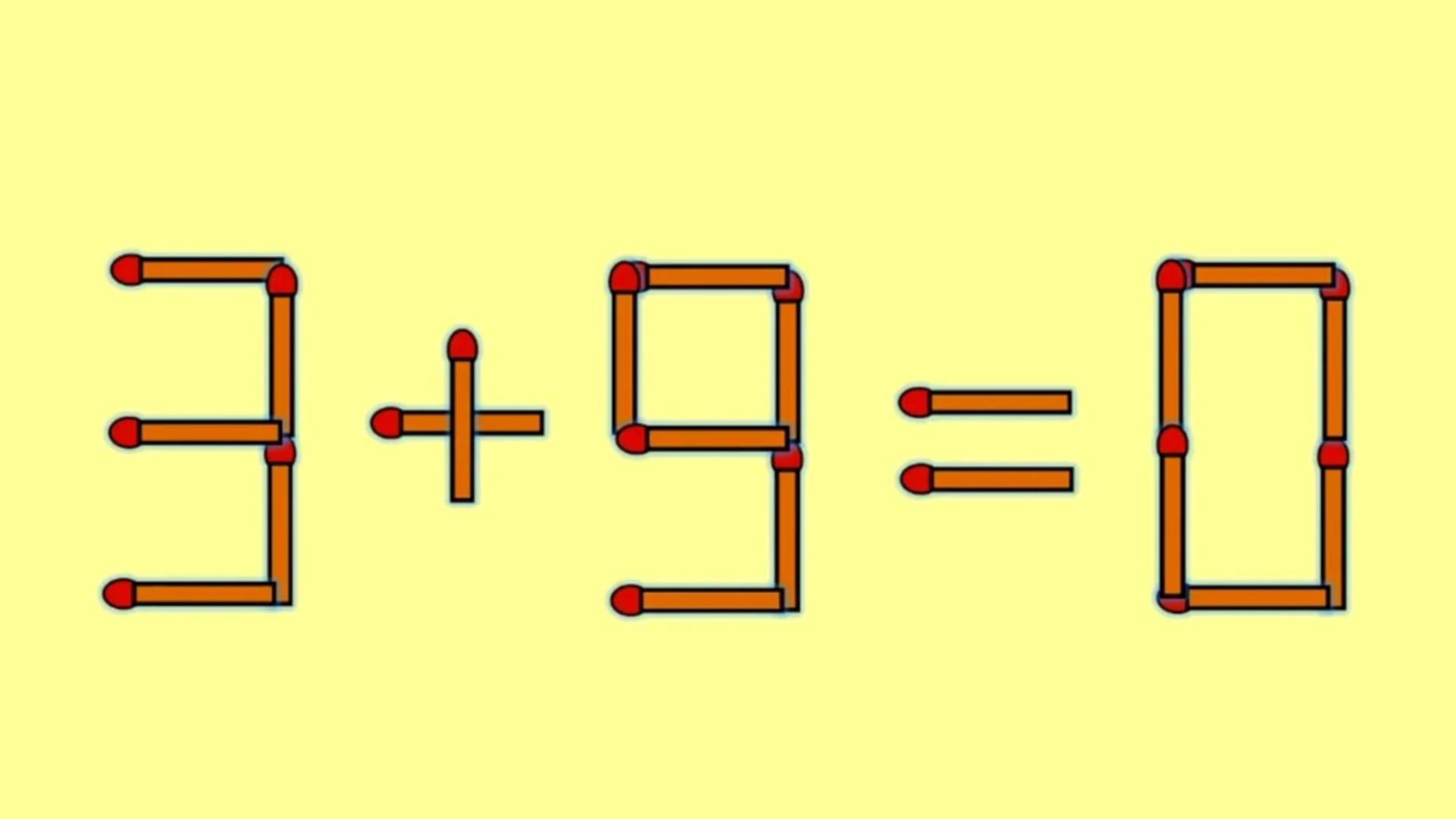 Test IQ