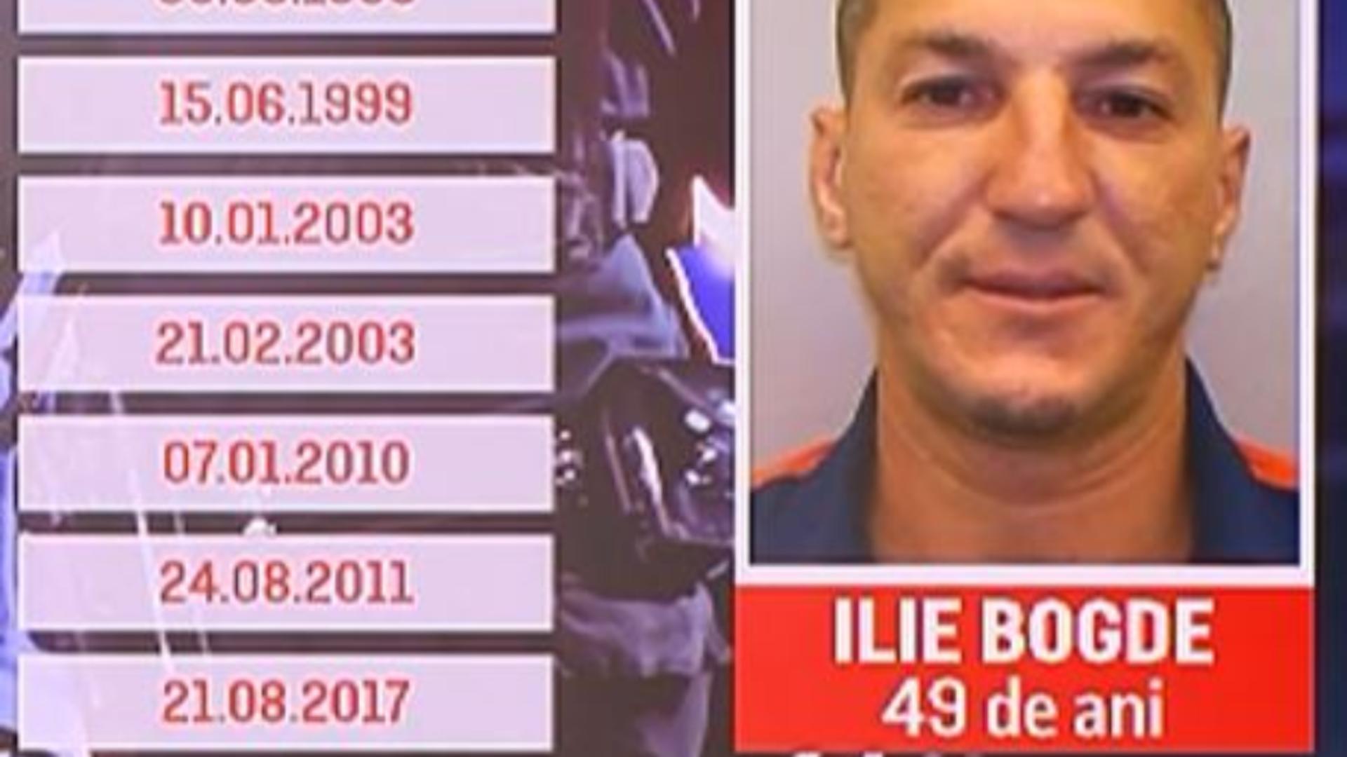 Ilie Bogde
