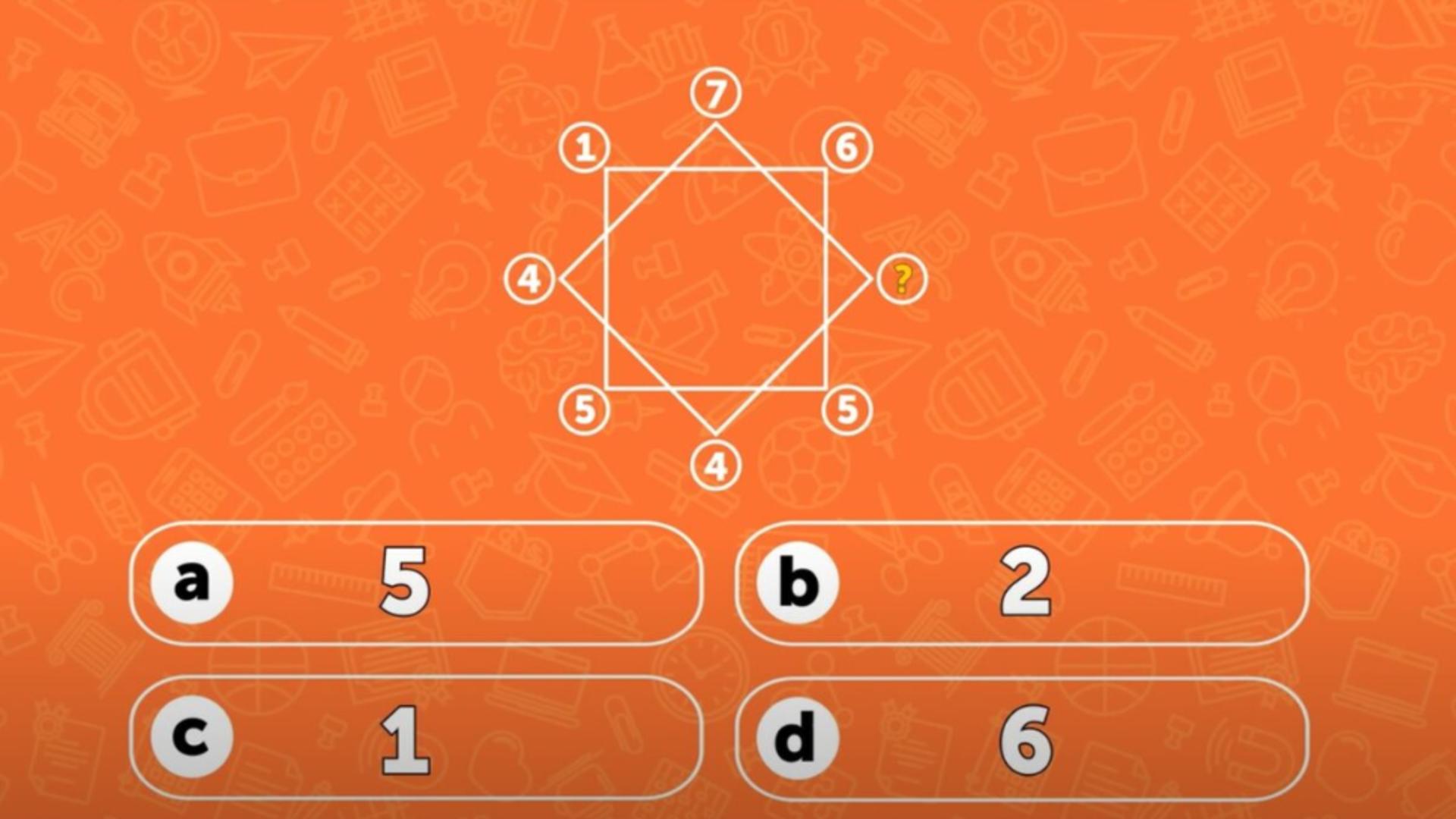 Test pentru genii: ce număr lipsește în imagine? Doar cei cu un IQ ridicat rezolvă în 10 secunde