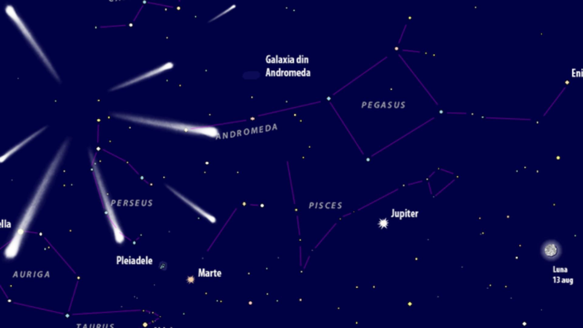 Spectacol ceresc în toiul verii: când și unde să privești ca să nu ratezi Perseidele din acest an