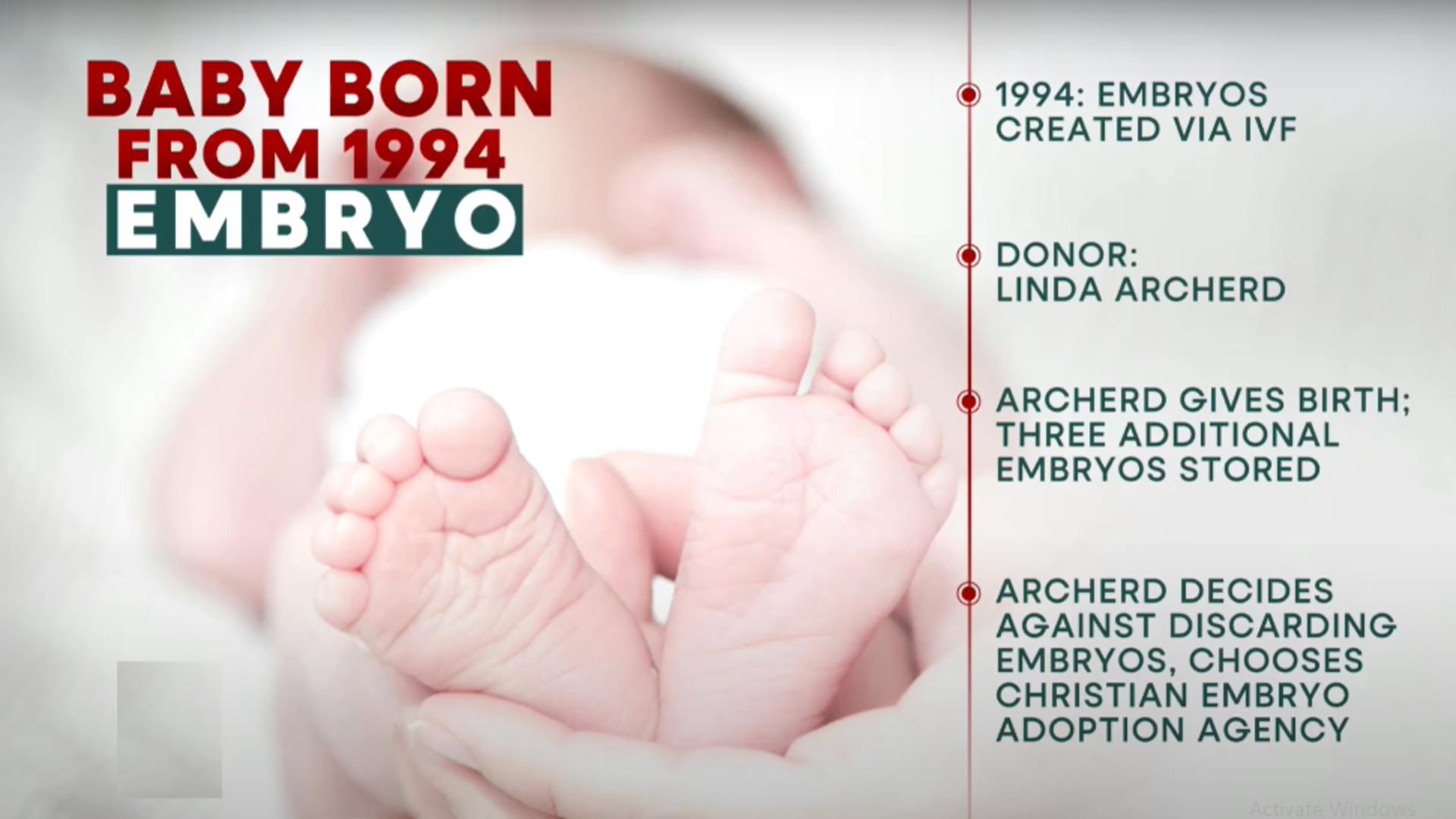 Bebeluș născut dintr-un embrion congelat în urmă cu peste 30 de ani. Un nou record mondial în reproducerea in vitro