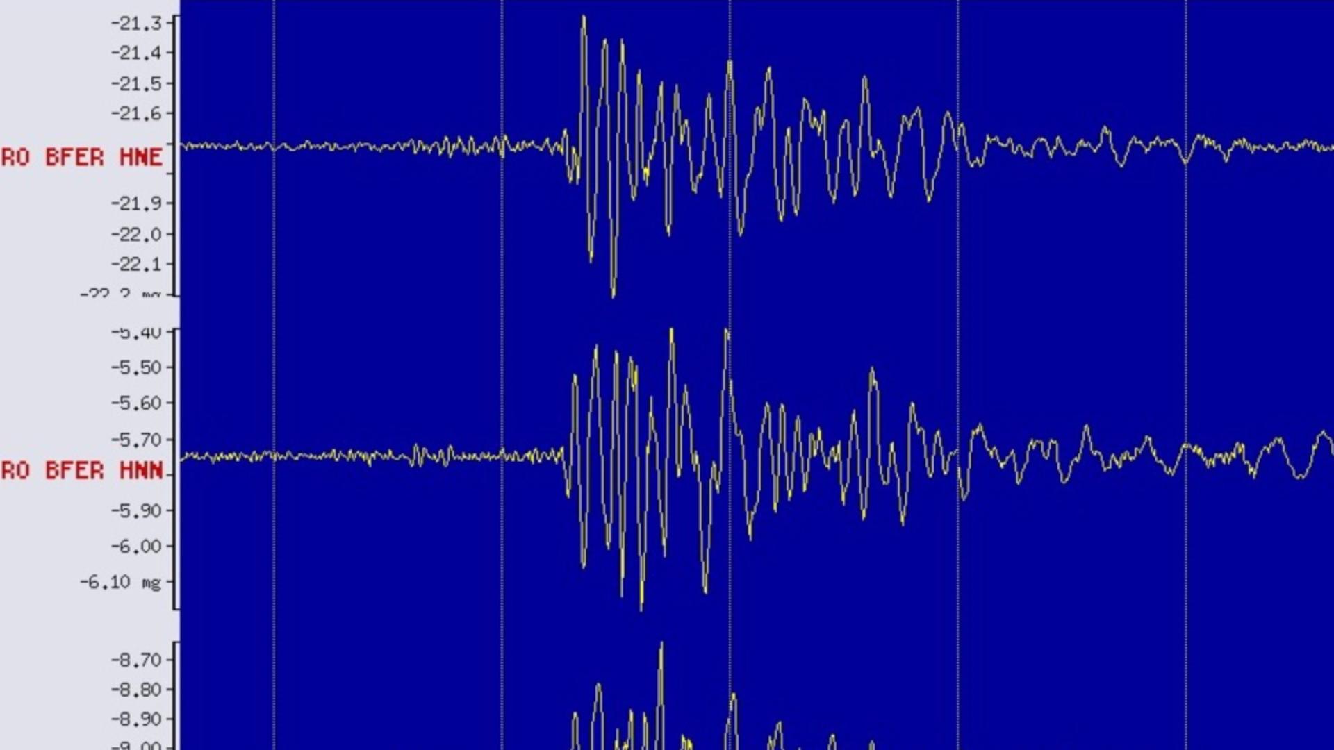 Explozia devastatoare din cartierul Rahova a fost înregistrată de stațiile seismice ale INFP