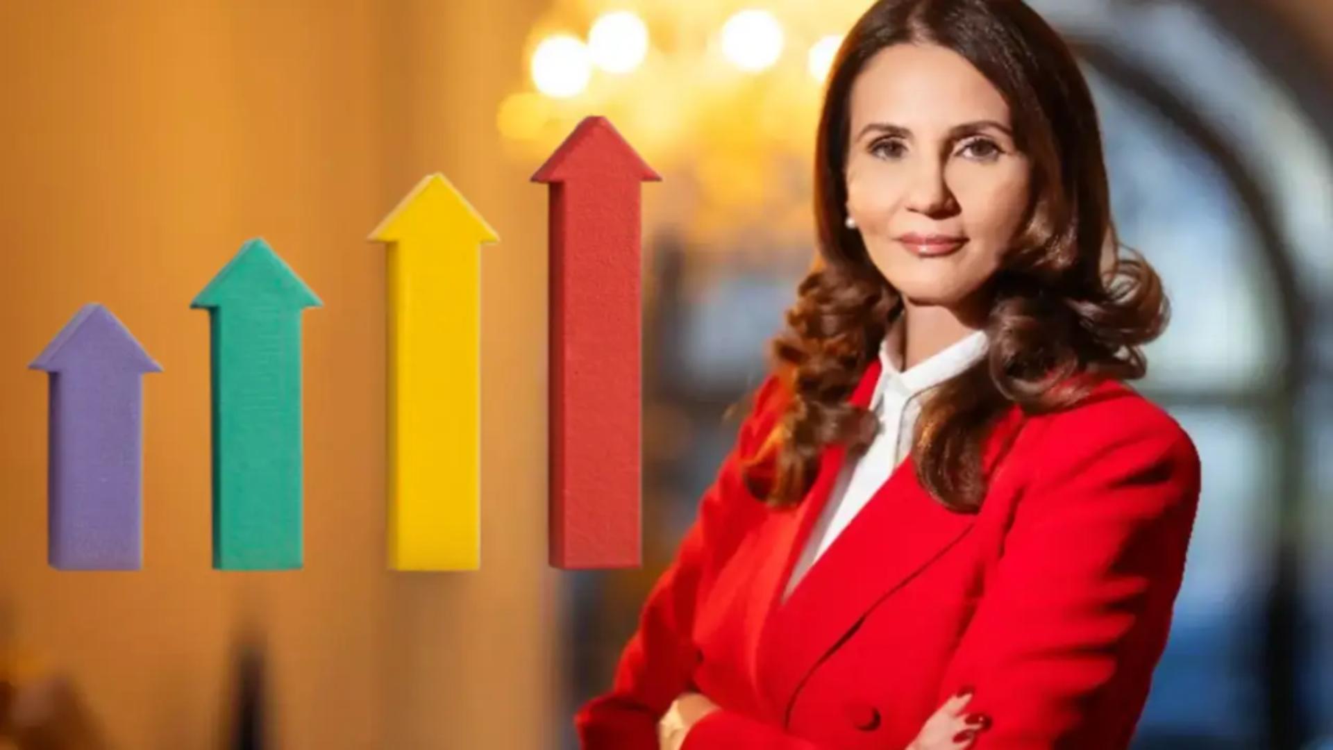 Anca Alexandrescu, cel mai vizibil candidat la Primăria Generală în presa online și social media