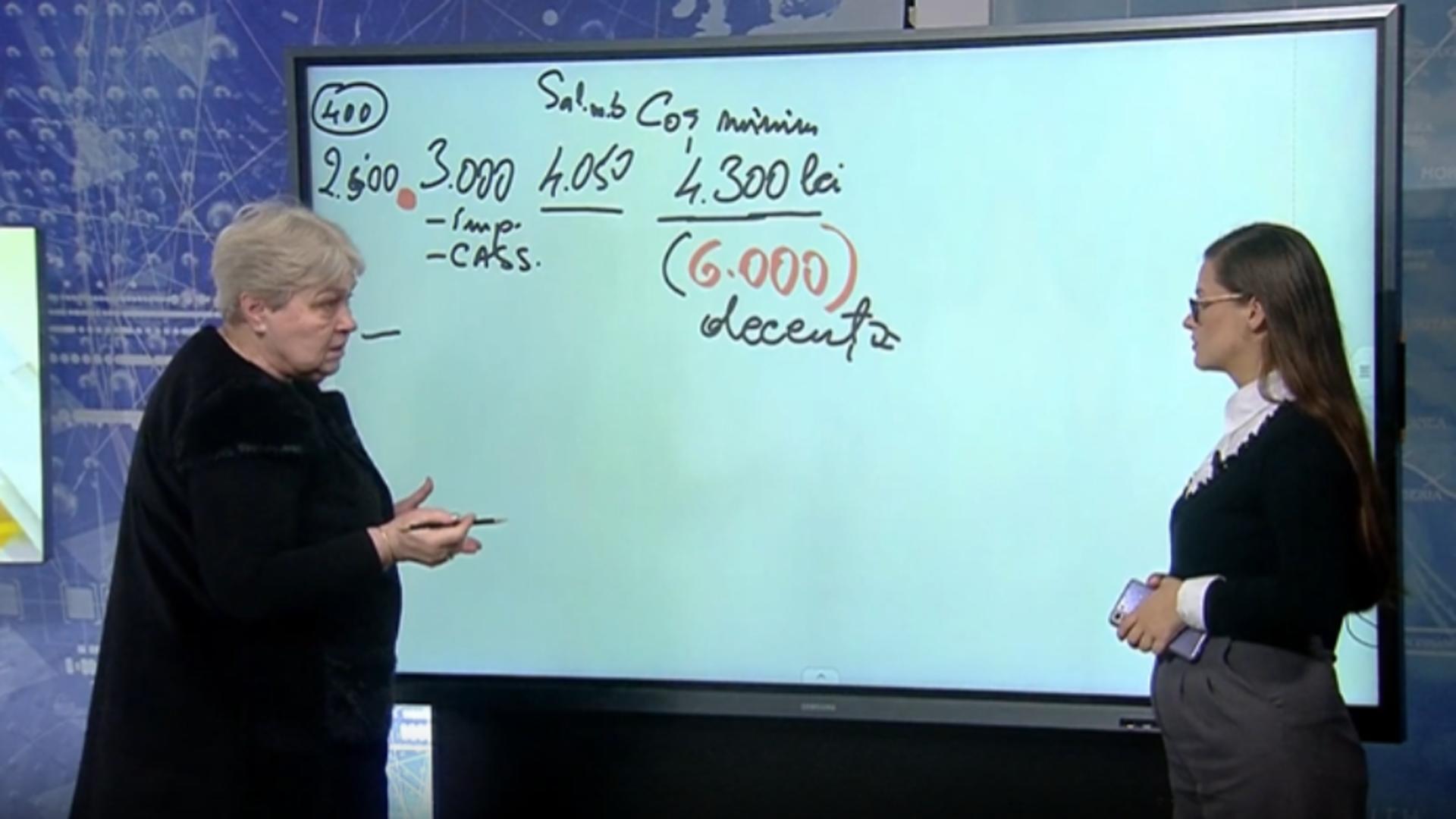 Dorina Barcari arată cum au ajuns pensionarii în zona de sărăcie