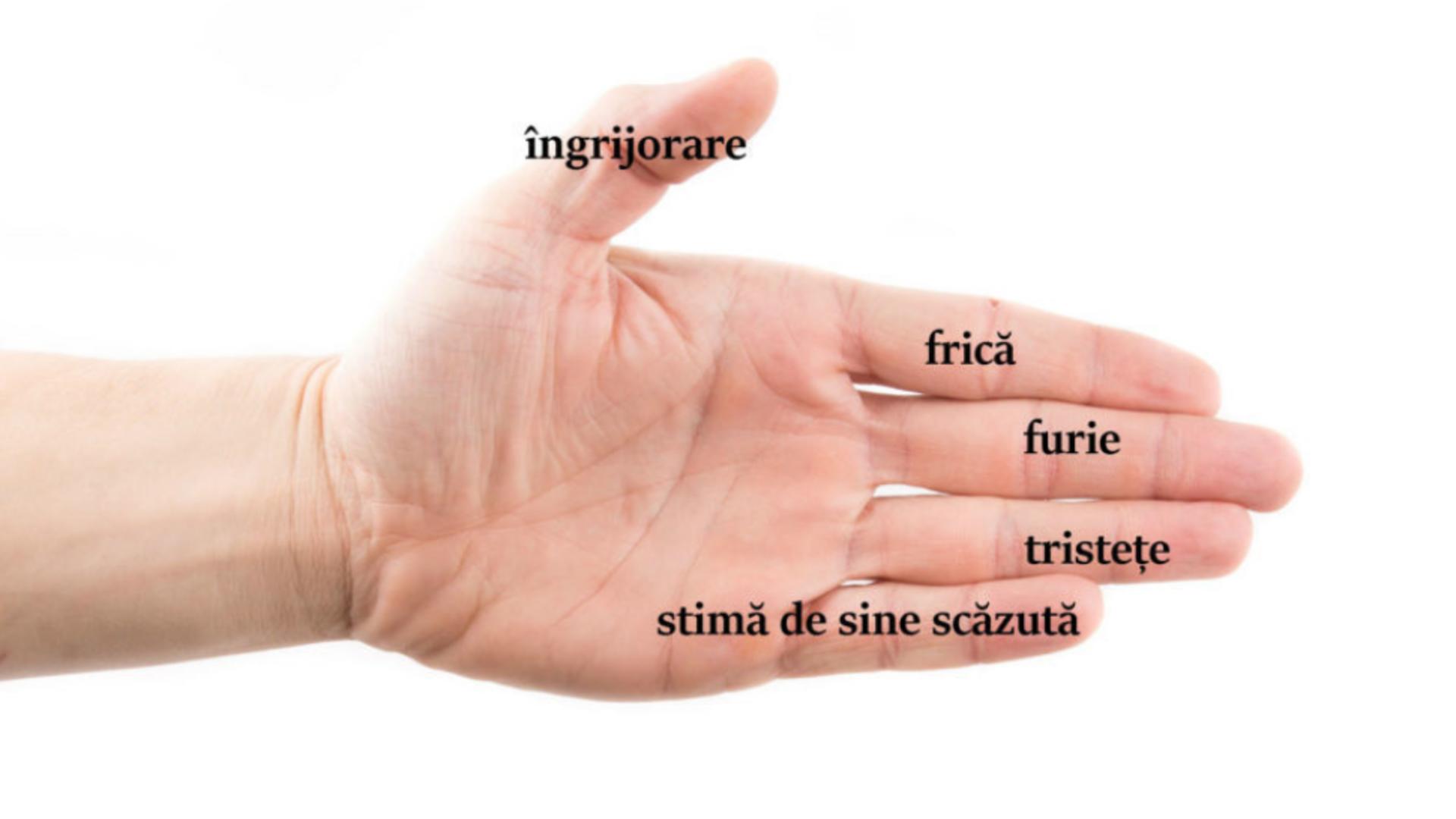 Cum să scapi de stres în 5 minute. Tehnici japoneze antice, care înlătură sentimentele negative