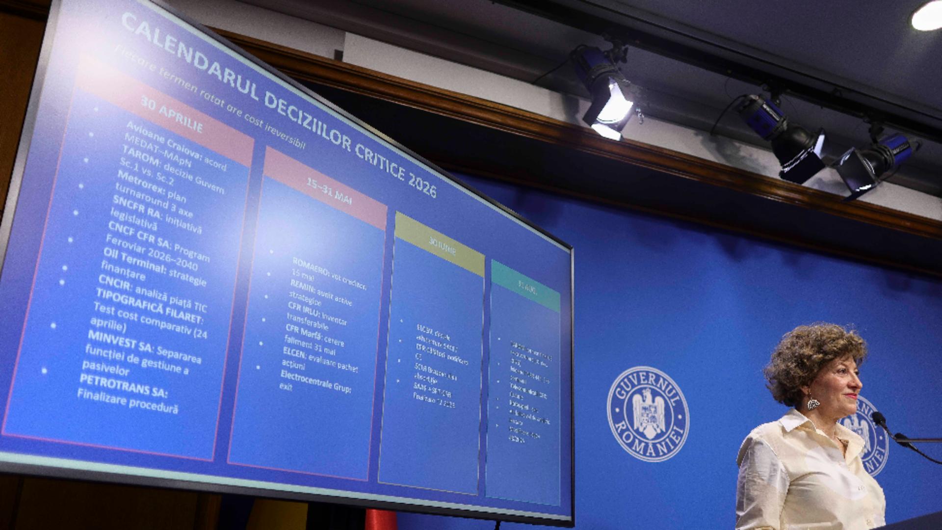 Vicepremierul Oana Gheorghiu (Inquam Photos/Octav Ganea)