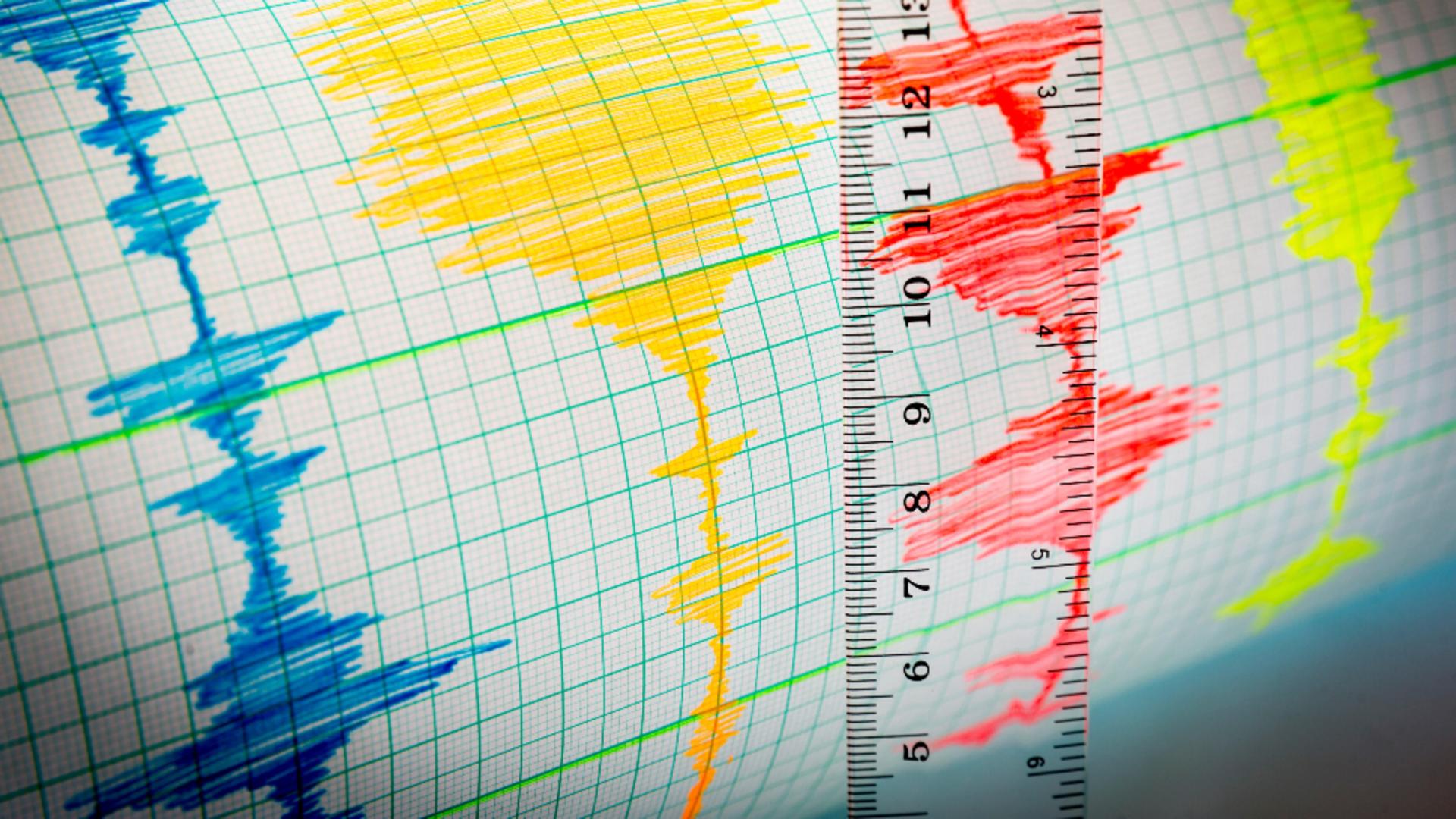 Cutremur/ Profimedia 